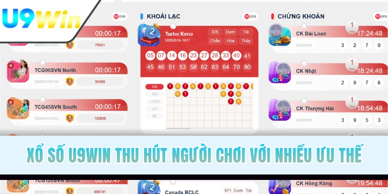 Xổ số U9WIN thu hút người chơi với nhiều ưu thế